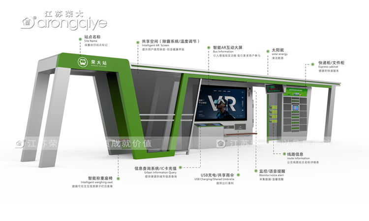 ̫��ܹ�����܇ͤ�����ÿ�������Դ�Ą�(chu��ng)���O(sh��)Ӌ��Dһ