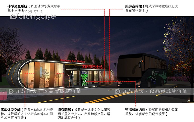 ���]ʽ����վ�_